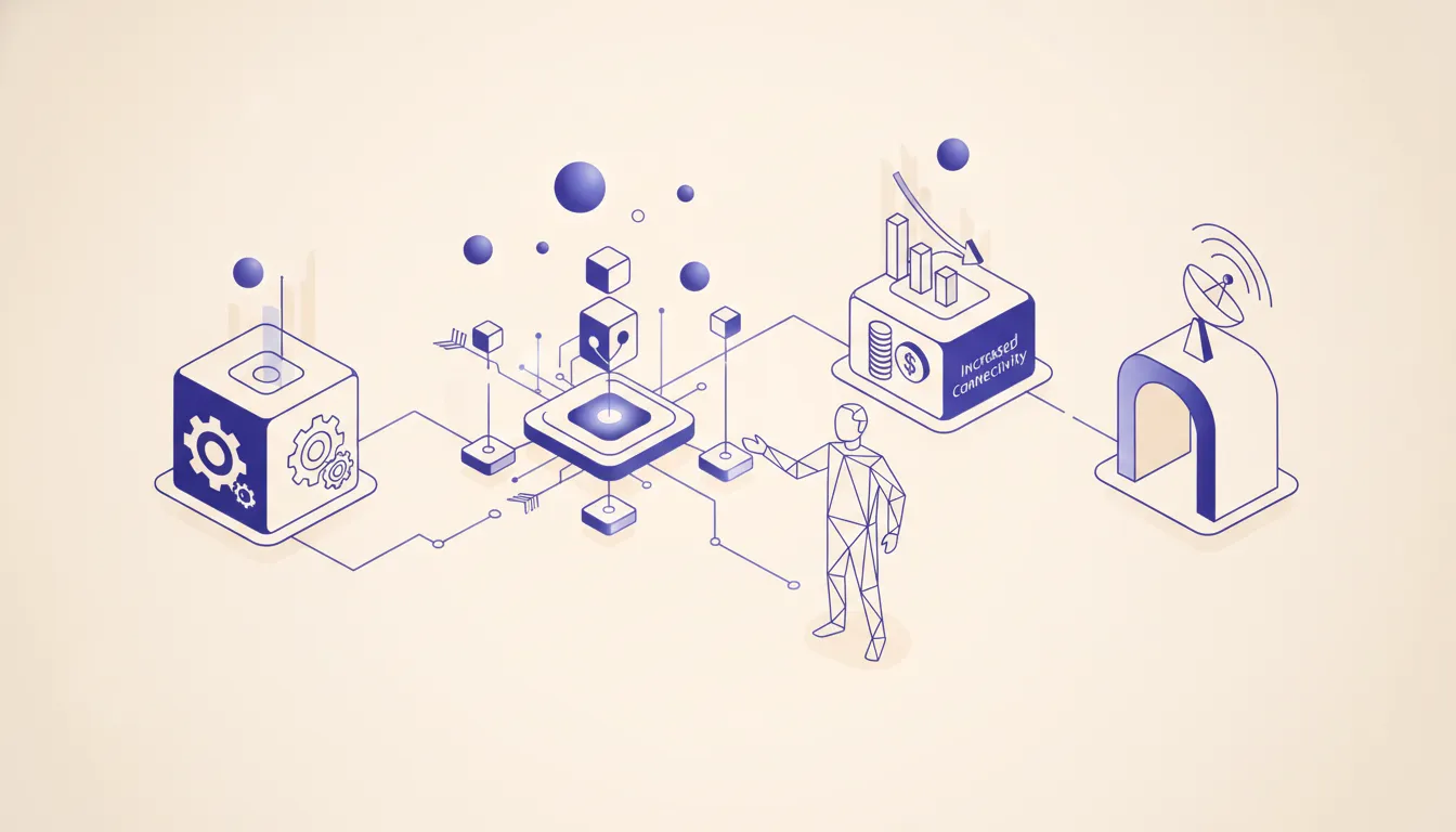 Operator view of The real benefits for operators for the Benefits of automated workflow for busy operations teams article