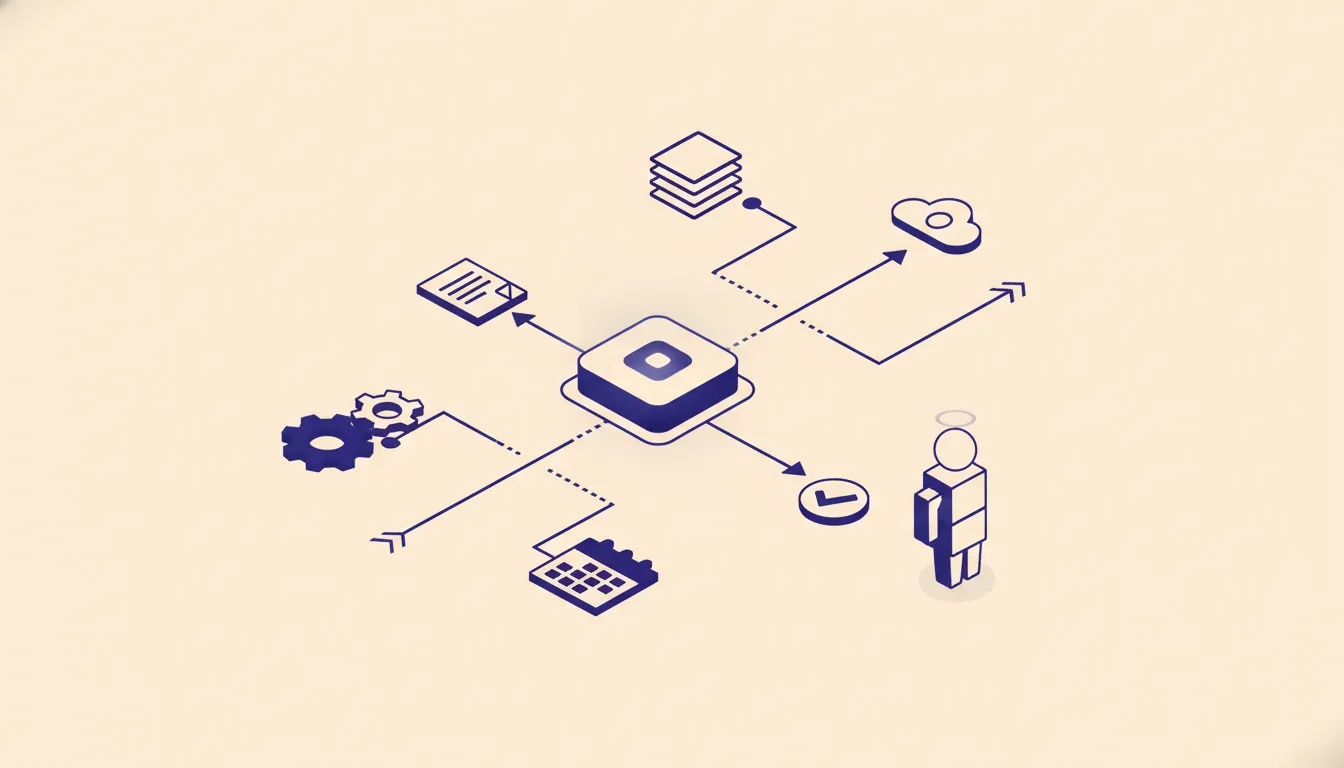 Operator view of What automated workflow actually means for the Benefits of automated workflow for busy operations teams article